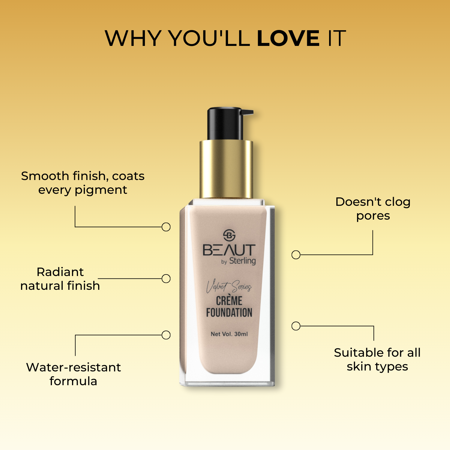 Full Coverage Crème Foundation, Gives Radiant Natural Finish, Upto 16HR Long Wear (30 ml)
