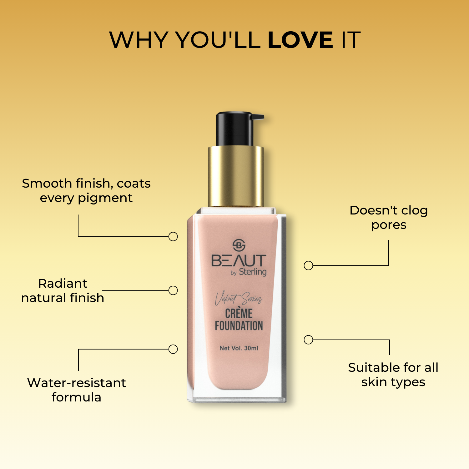 Full Coverage Crème Foundation, Gives Radiant Natural Finish, Upto 16HR Long Wear (30 ml)