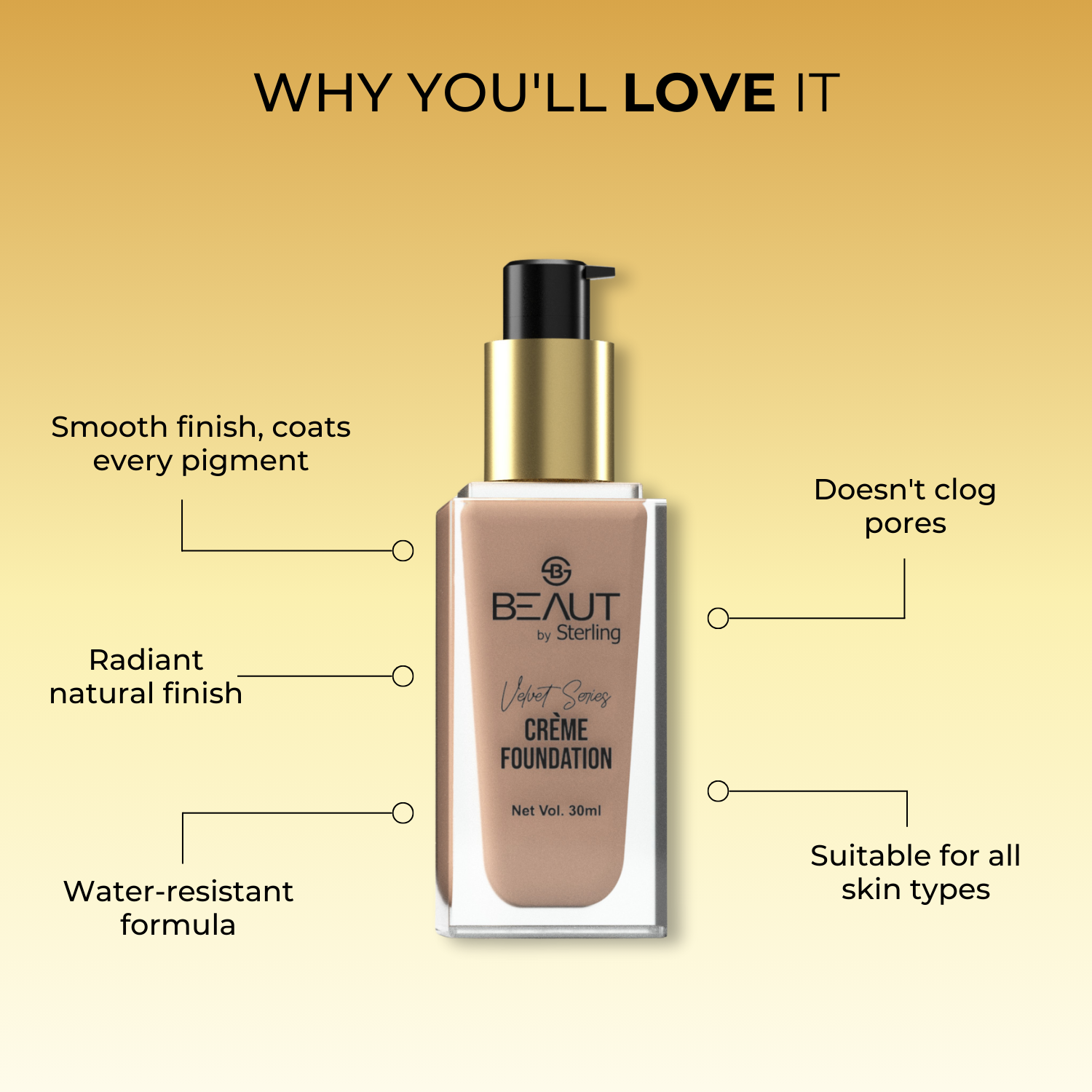 Full Coverage Crème Foundation, Gives Radiant Natural Finish, Upto 16HR Long Wear (30 ml)