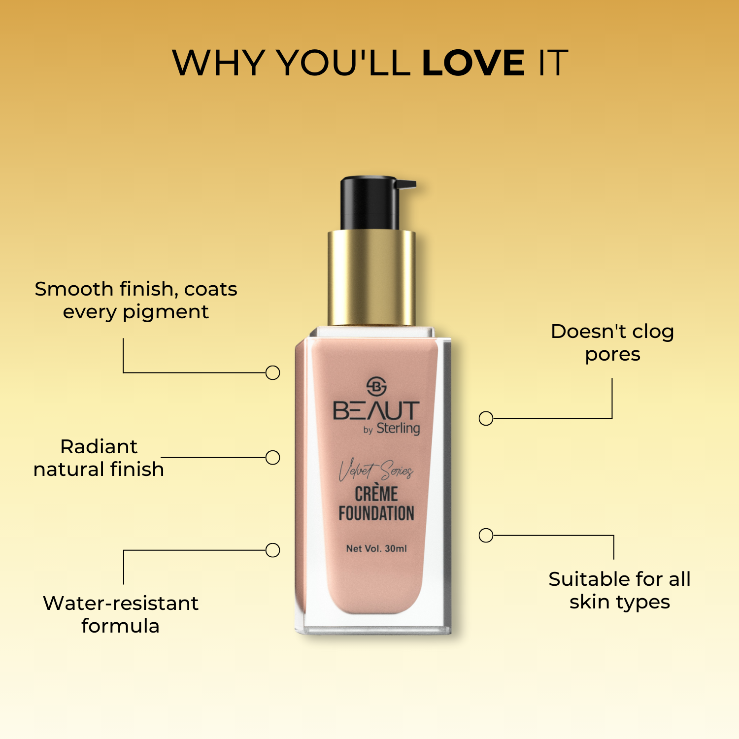 Full Coverage Crème Foundation, Gives Radiant Natural Finish, Upto 16HR Long Wear (30 ml)