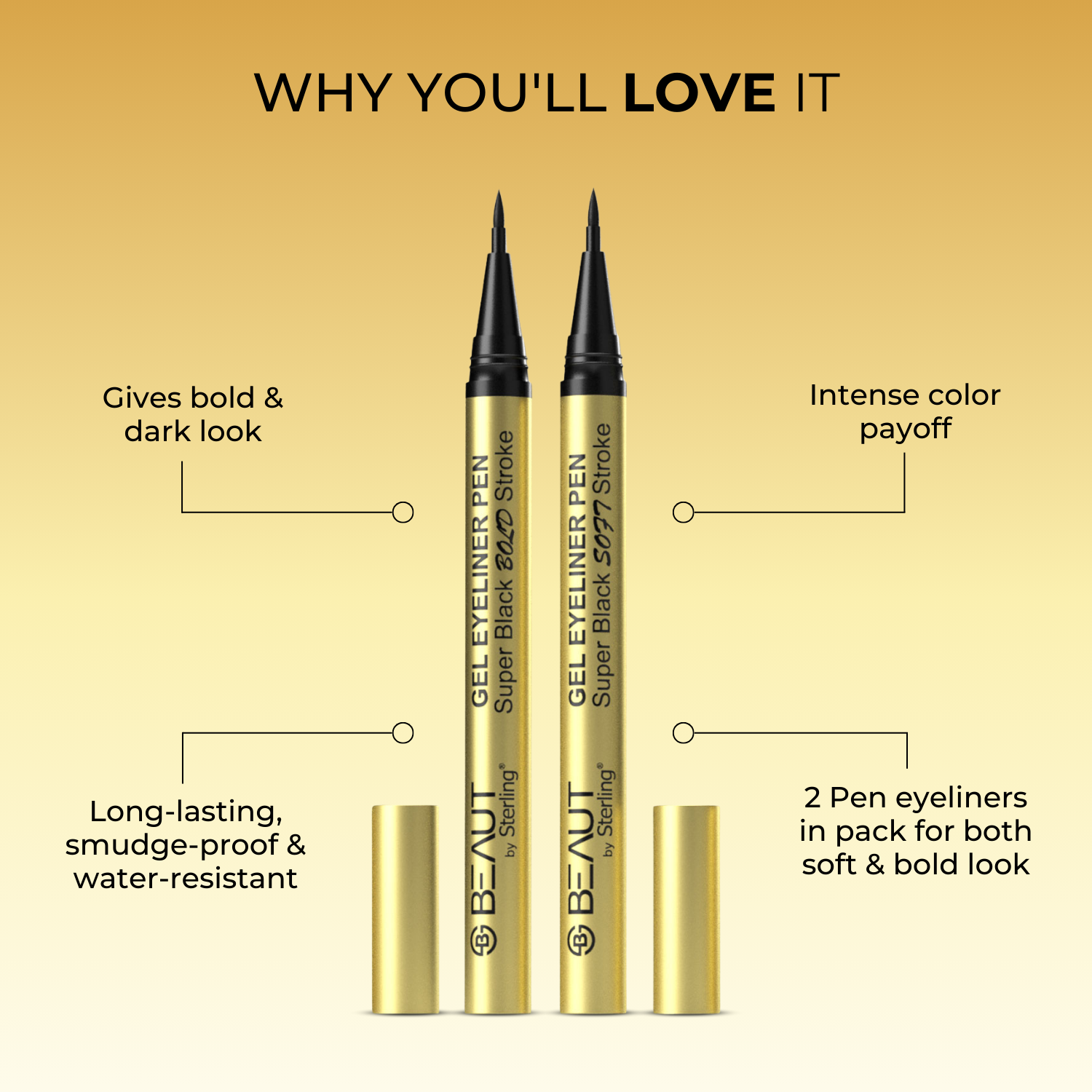 Semi-Matte Gel Eyeliner Pen - Black, 2-in-1 for Fine & Bold Strokes, Smudge-proof & Waterproof, 24HR Long Wear (2.4 ml)