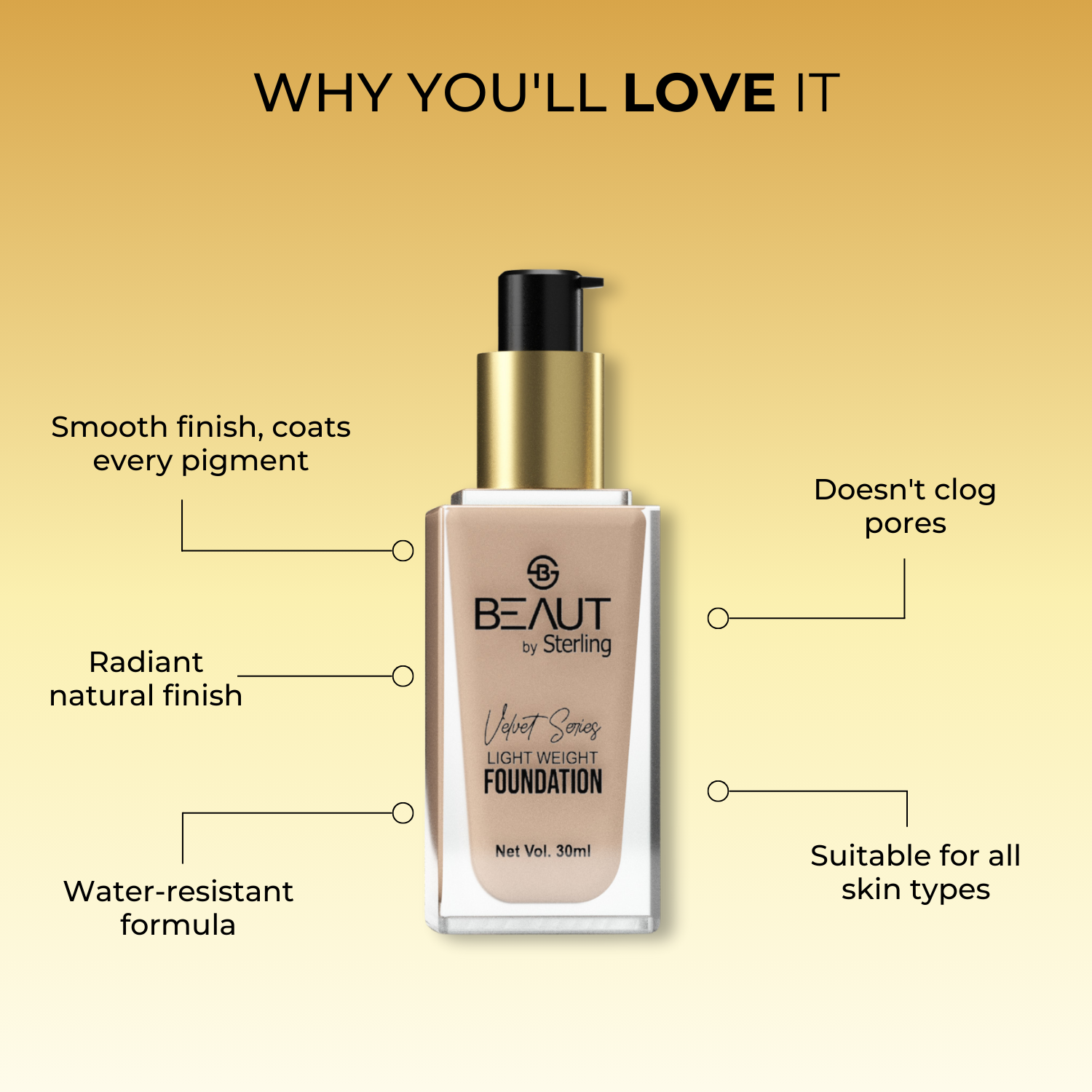 Full Coverage Lightweight Liquid Foundation, Gives Radiant Natural Finish, Upto 16HR Long Wear (30 ml)