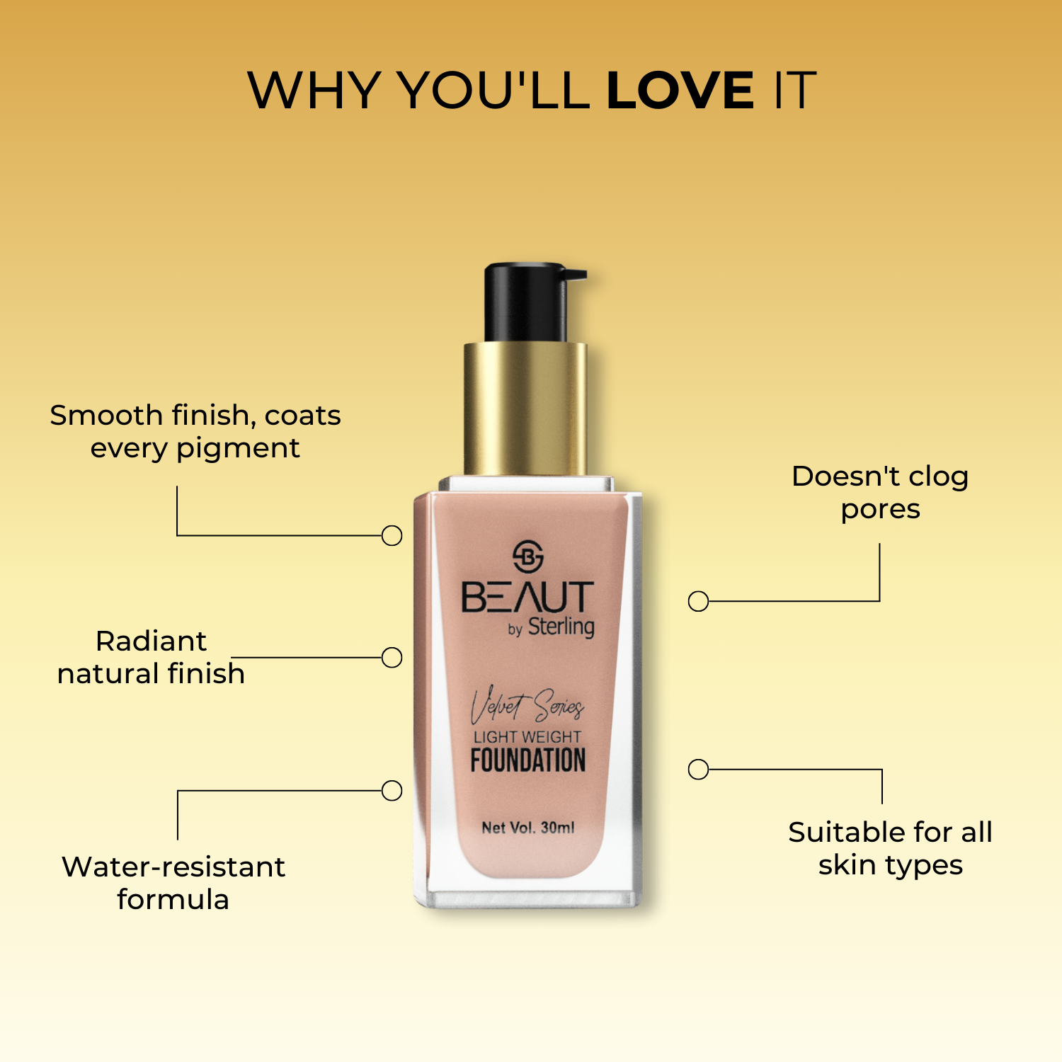 Full Coverage Lightweight Liquid Foundation, Gives Radiant Natural Finish, Upto 16HR Long Wear (30 ml)