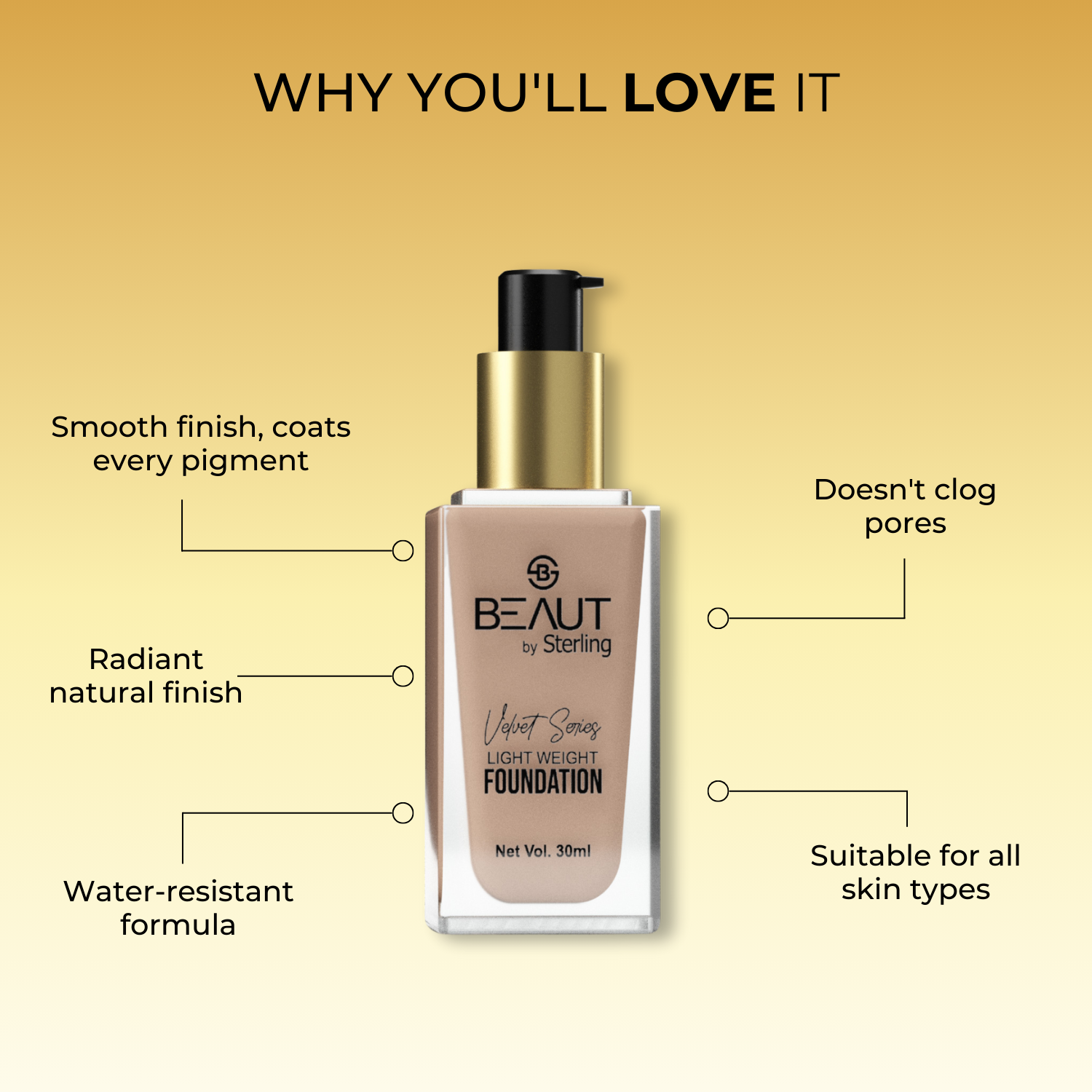 Full Coverage Lightweight Liquid Foundation, Gives Radiant Natural Finish, Upto 16HR Long Wear (30 ml)