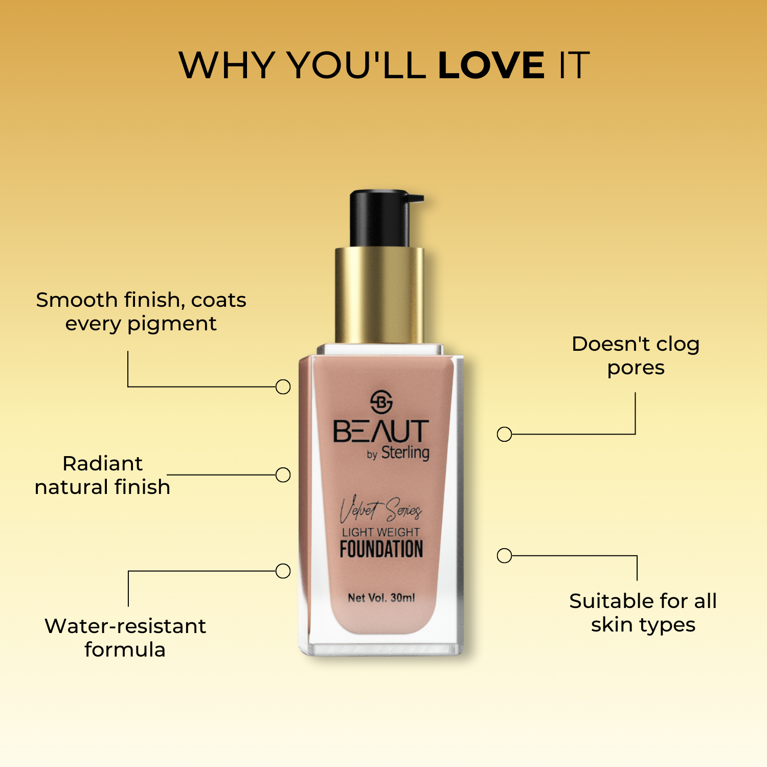 Full Coverage Lightweight Liquid Foundation, Gives Radiant Natural Finish, Upto 16HR Long Wear (30 ml)
