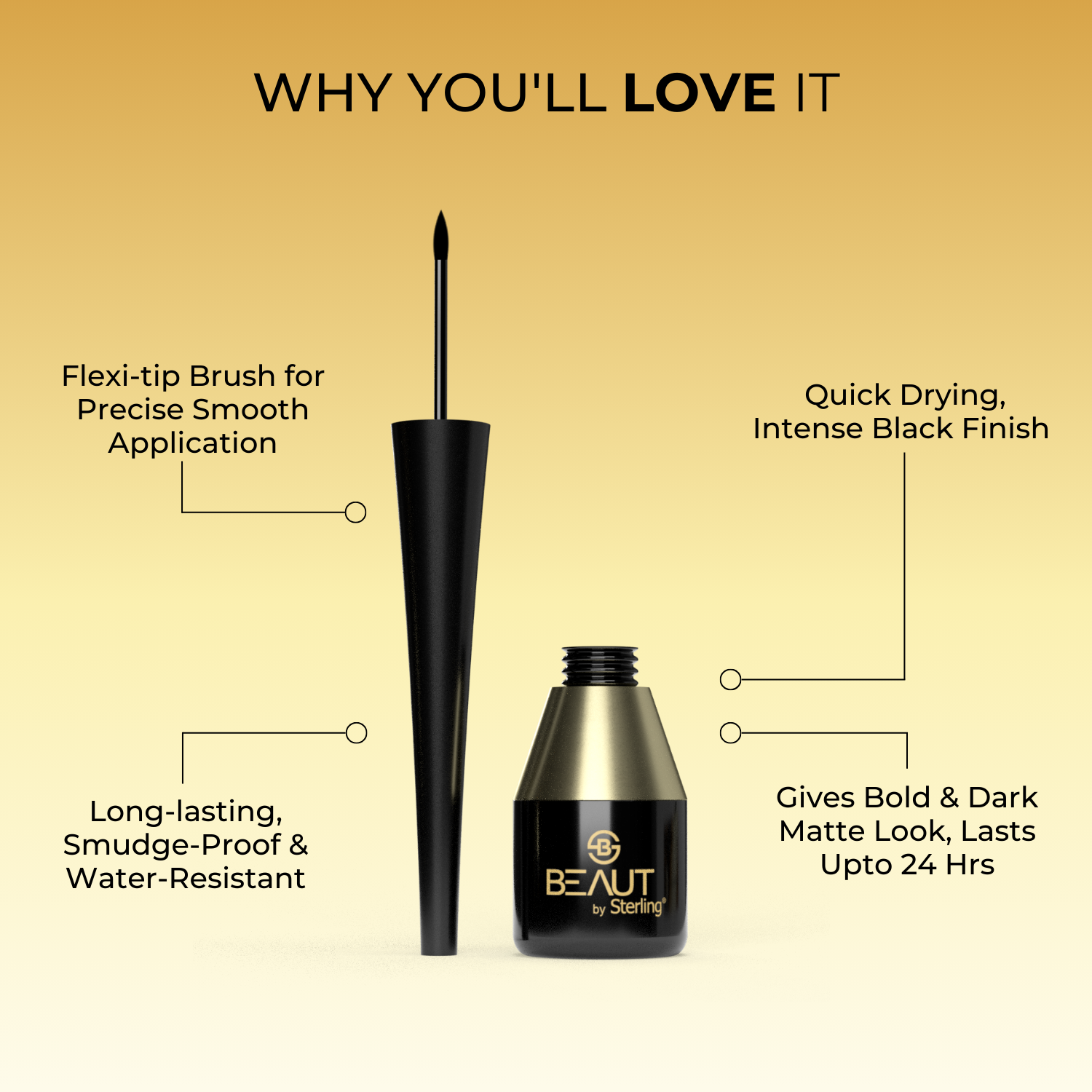 Liquid Matte Eyeliner - Black, Smudge-proof & Waterproof, 24HR Long Wear, Flexi Tip Brush for Precise Application (7 ml)