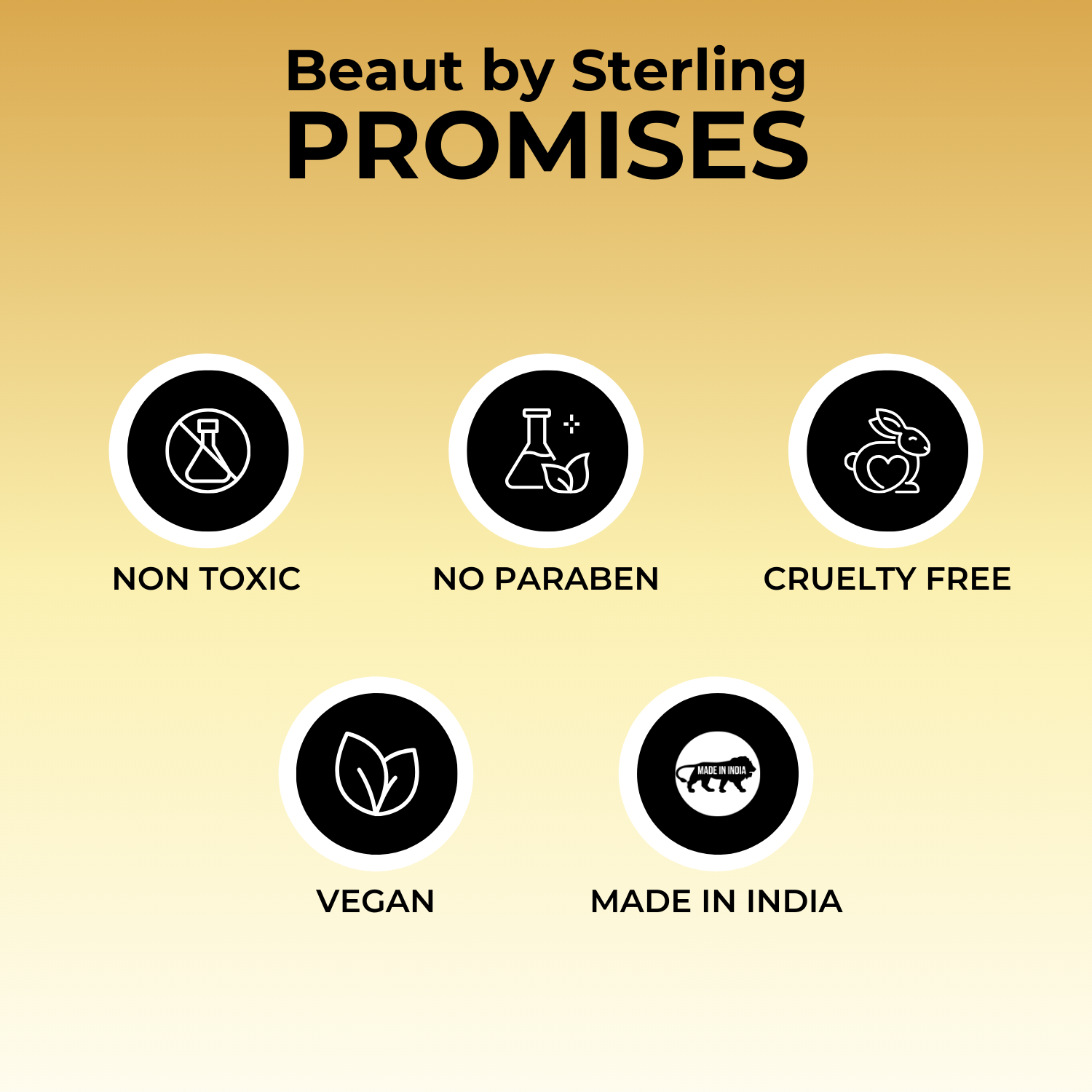 Pore Minimizing Matte Primer for Face Makeup, Gel Based Long-Lasting Formula, Blurs Pores, Wrinkles & Fine Lines (40 g)