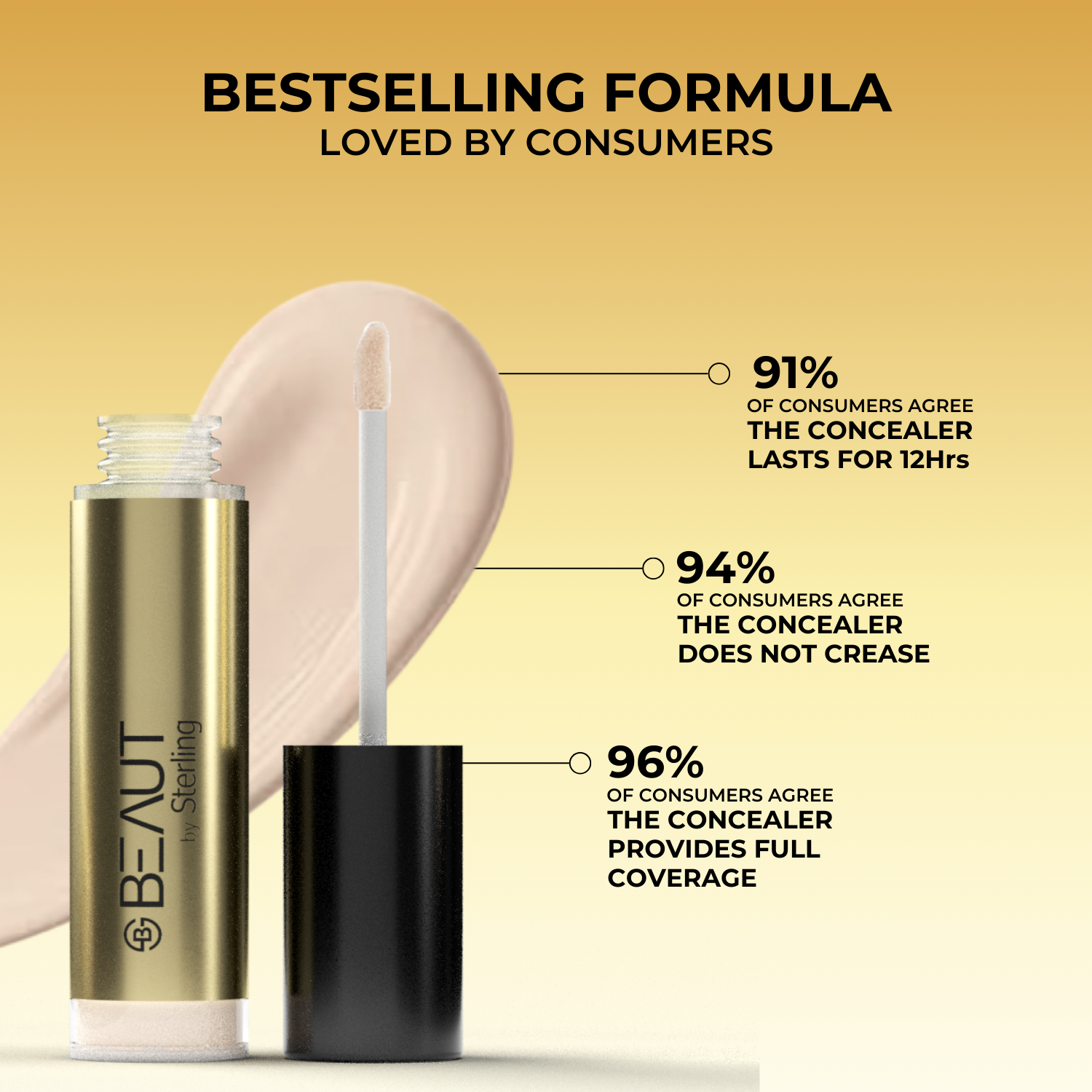 Lightweight Liquid Concealer for Face Makeup with Medium-High Coverage, Conceals Under Eyes & Blemishes, Radiant Natural Finish (6 g)