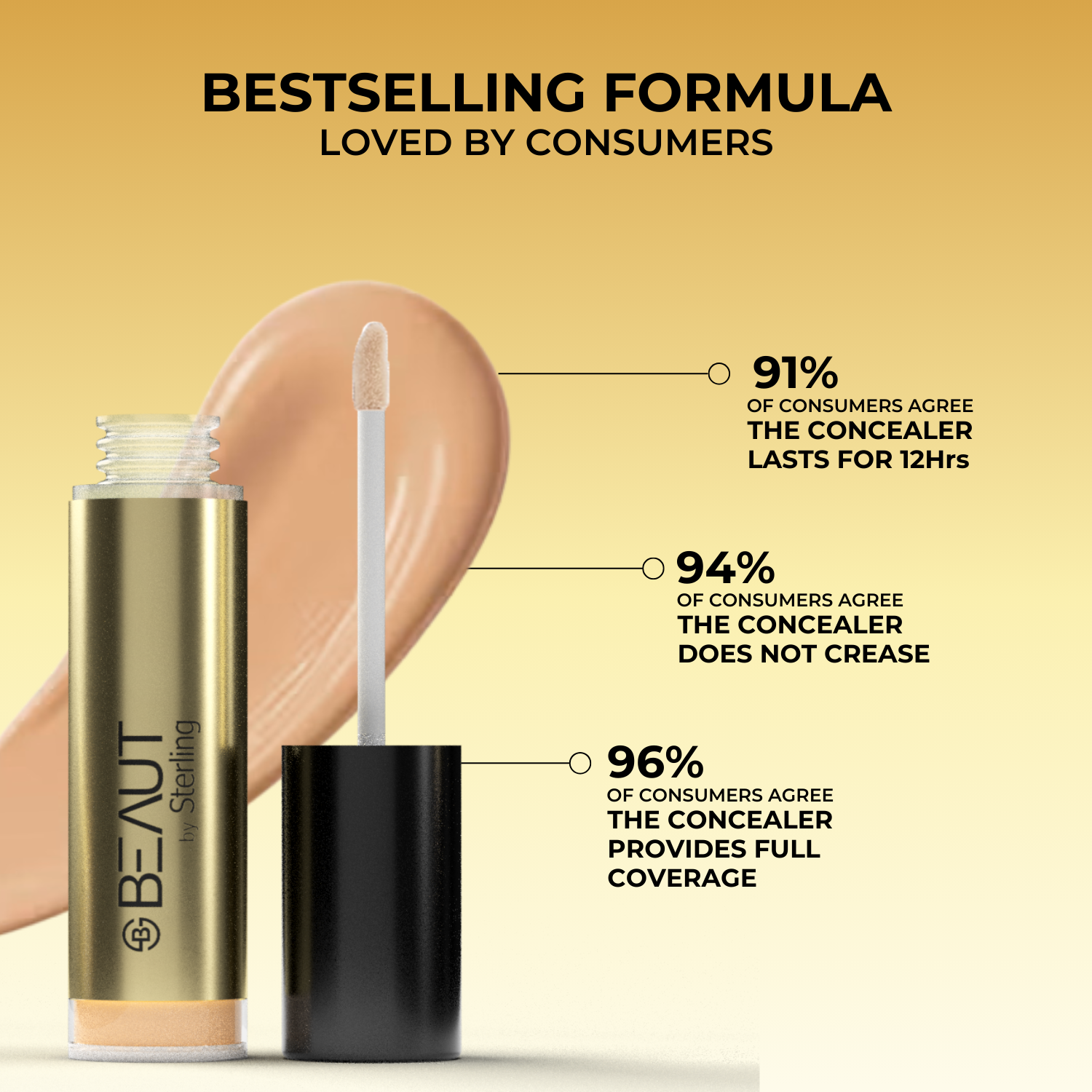 Lightweight Liquid Concealer for Face Makeup with Medium-High Coverage, Conceals Under Eyes & Blemishes, Radiant Natural Finish (6 g)