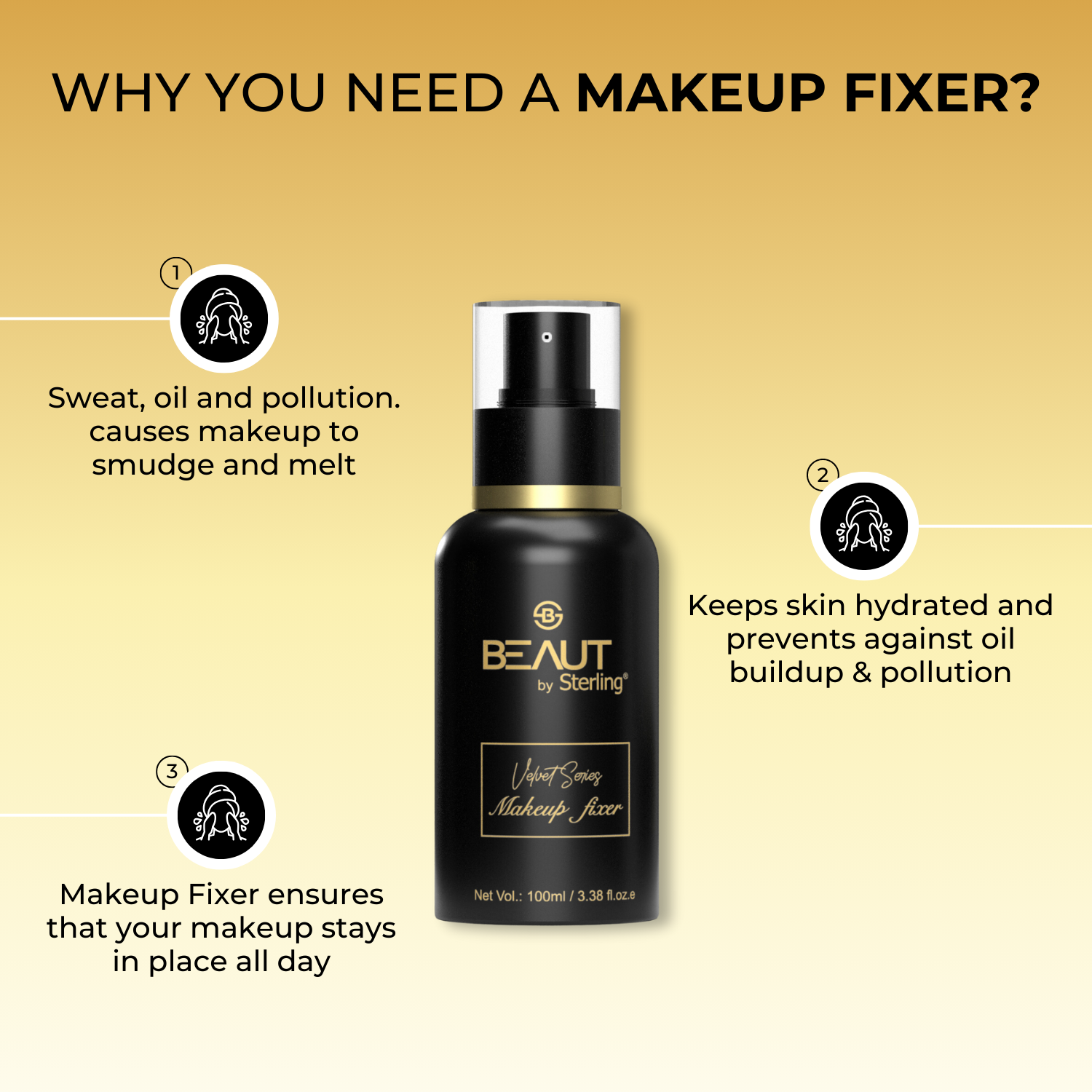 Long-Lasting Makeup Fixer Spray, Keeps Makeup Intact, Enriched with Vitamin E (100 ml)